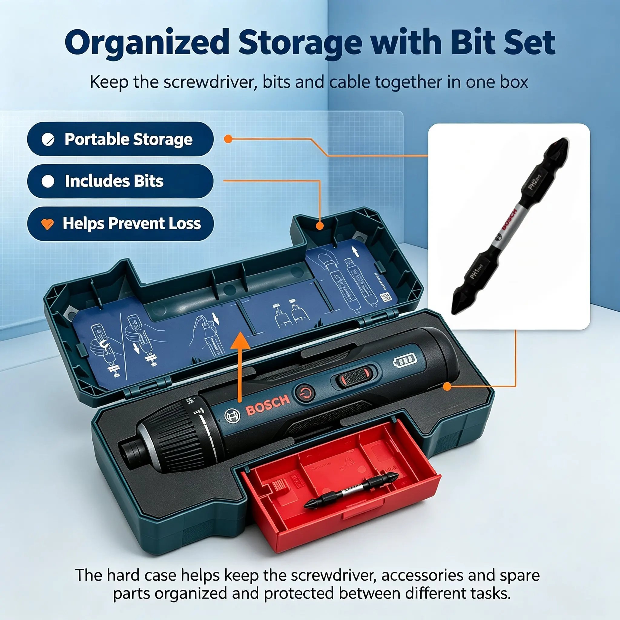 Electronics Repair Tools - ไขควงไฟฟ้าแบบไร้สาย Bosch GSD4V-5 3.6V ไขควงขนาดเล็กที่มีประสิทธิภาพ เหมาะสำหรับงานซ่อมอุปกรณ์อิเล็กทรอนิกส์และงานประกอบแบบ